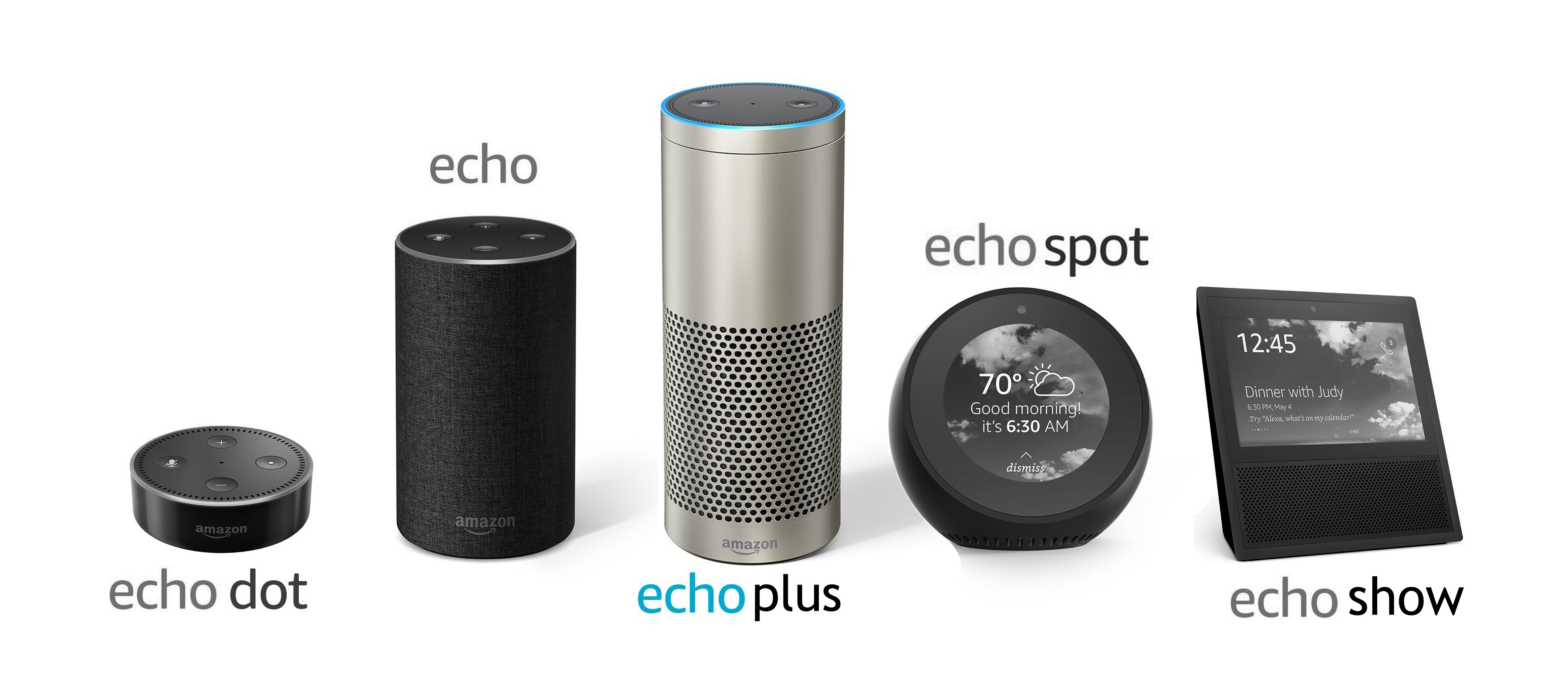 Difference between amazon echo 2024 dot and echo plus